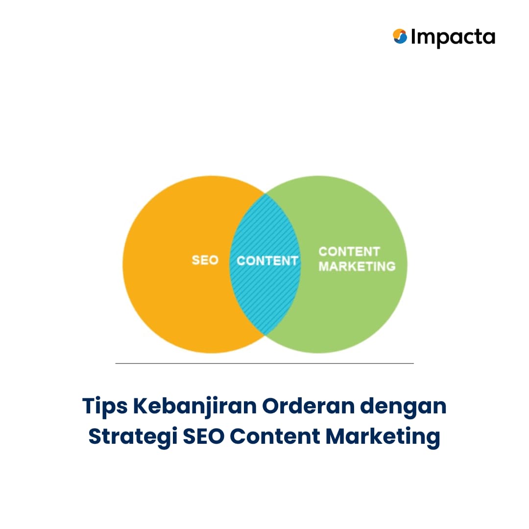 Tips Kebanjiran Orderan dengan Strategi SEO Content Marketing