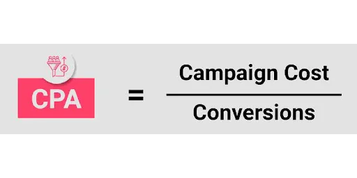 Metrik Digital Ads untuk Tingkatkan Konversi! 2 rumus CPC