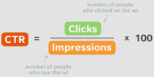 Metrik Digital Ads untuk Tingkatkan Konversi! 1 rumus CTR