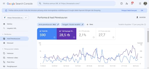 Metrik Content Marketing untuk Melihat Performa Konten 1 Hasil Penelusuran (Search Result) pada Tools Google Search Console