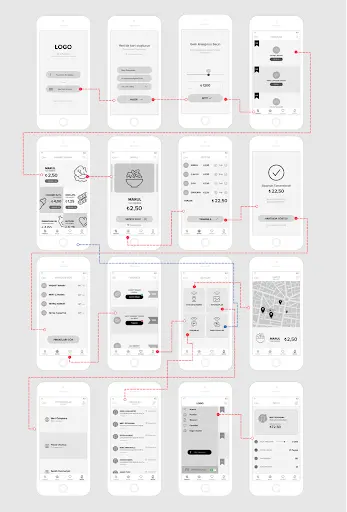 Pengenalan UX Iceberg Model: Fundamental Desain Pengalaman Pengguna 3 Lapisan bagian skeleton dalam Iceberg Model