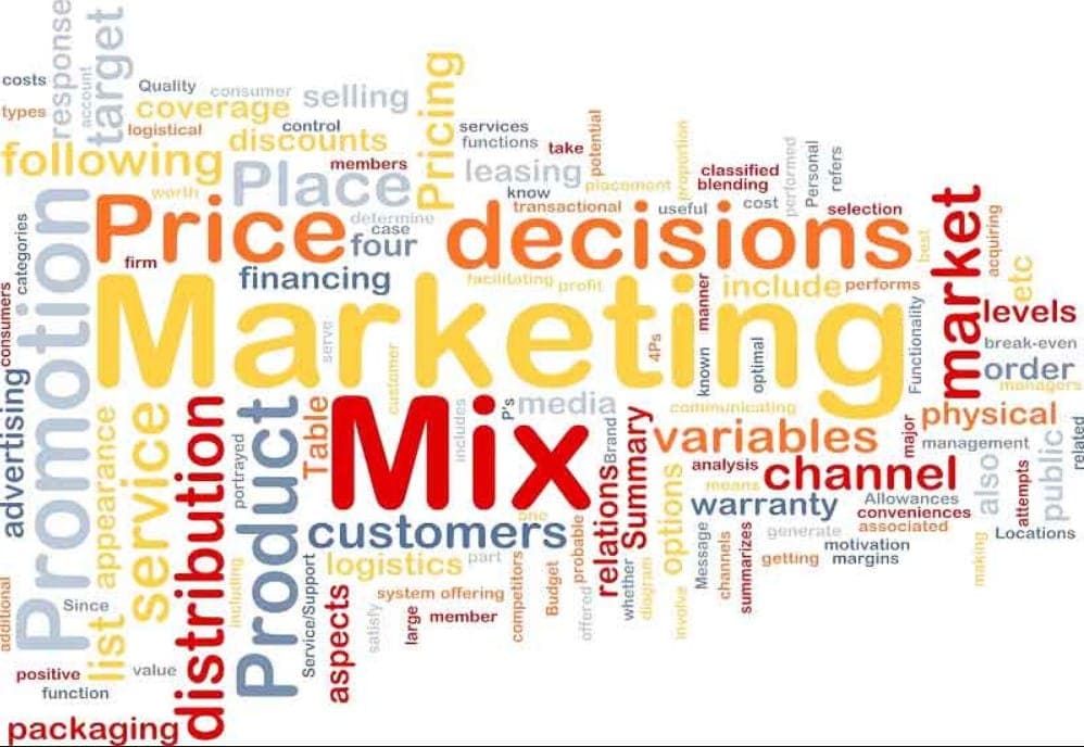 marketing mix