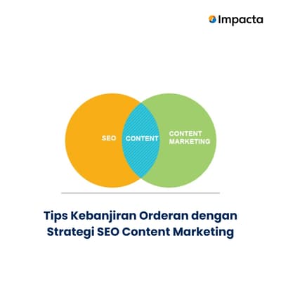 Tips Kebanjiran Orderan dengan Strategi SEO Content Marketing